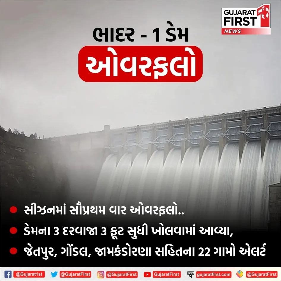 Bhadar-1 Dam Overflow
